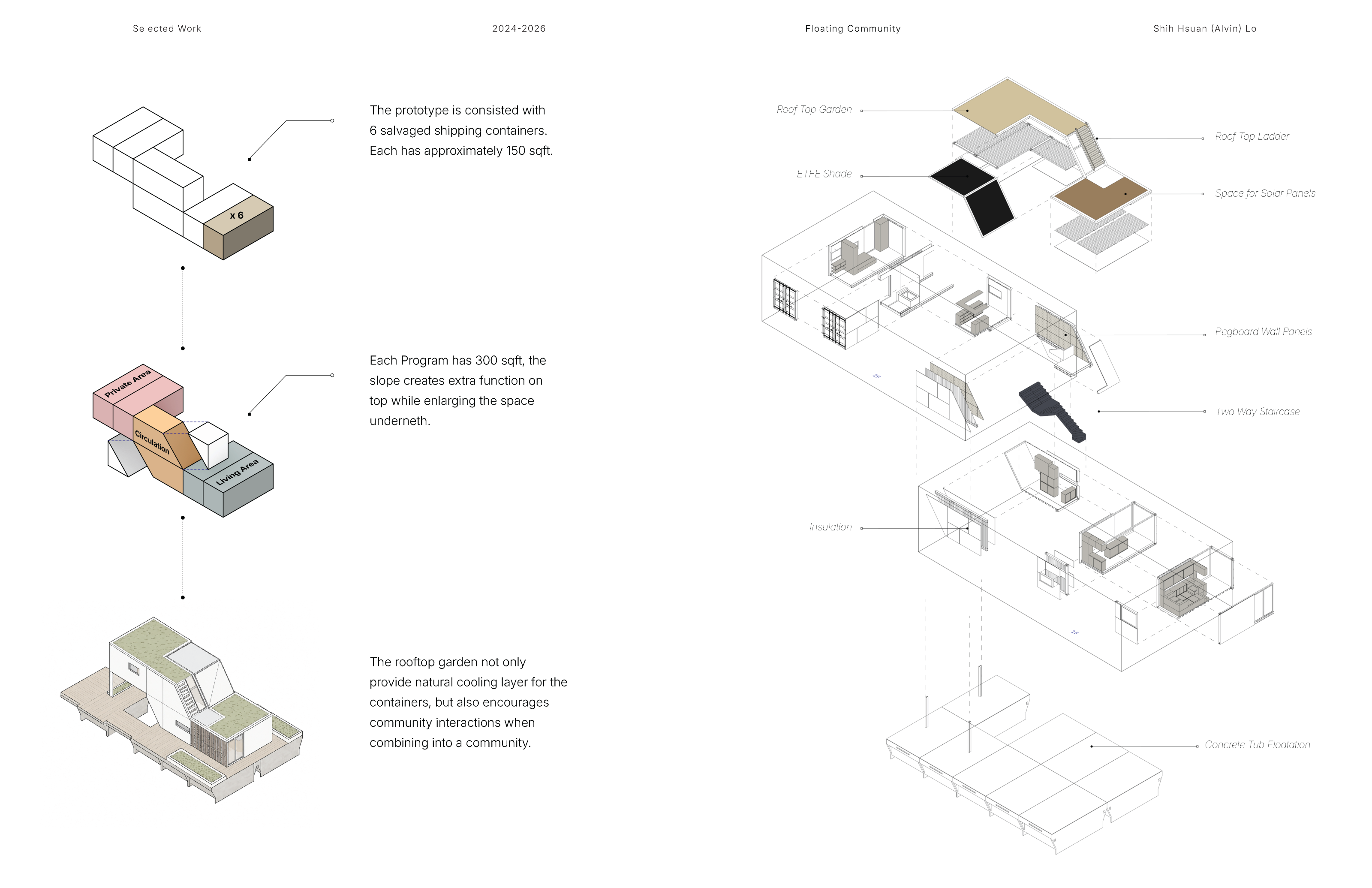 Floating Community project image 4