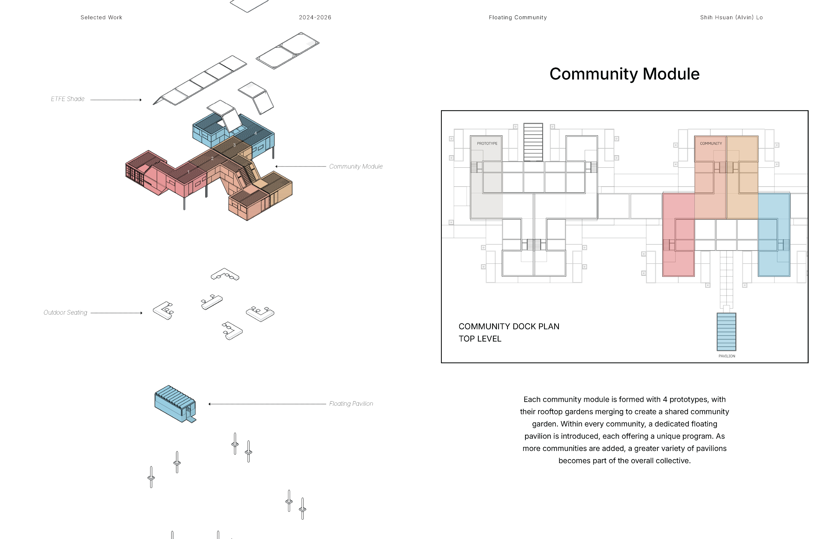 Floating Community project image 7