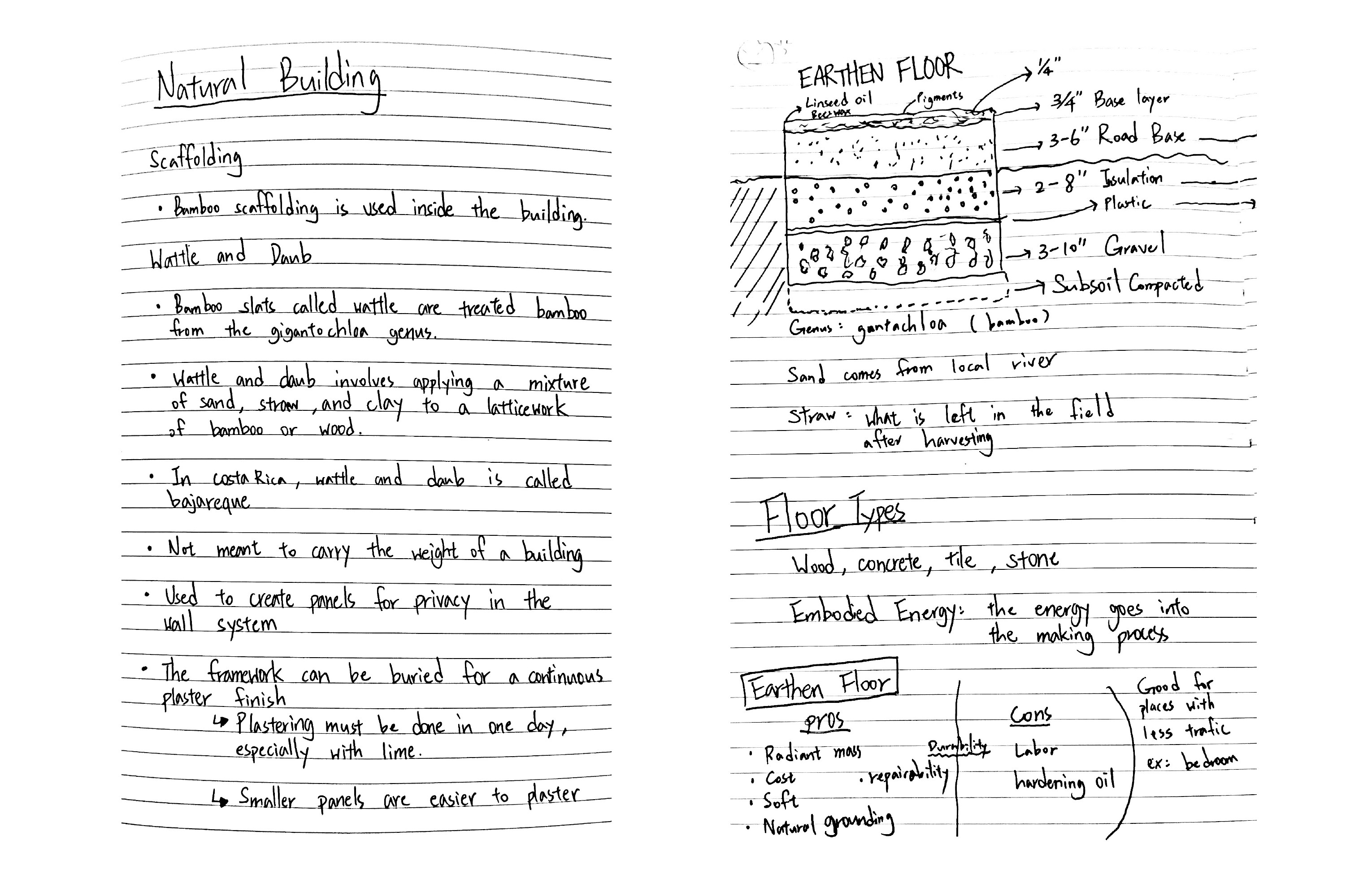 Natural building course notes, page 3