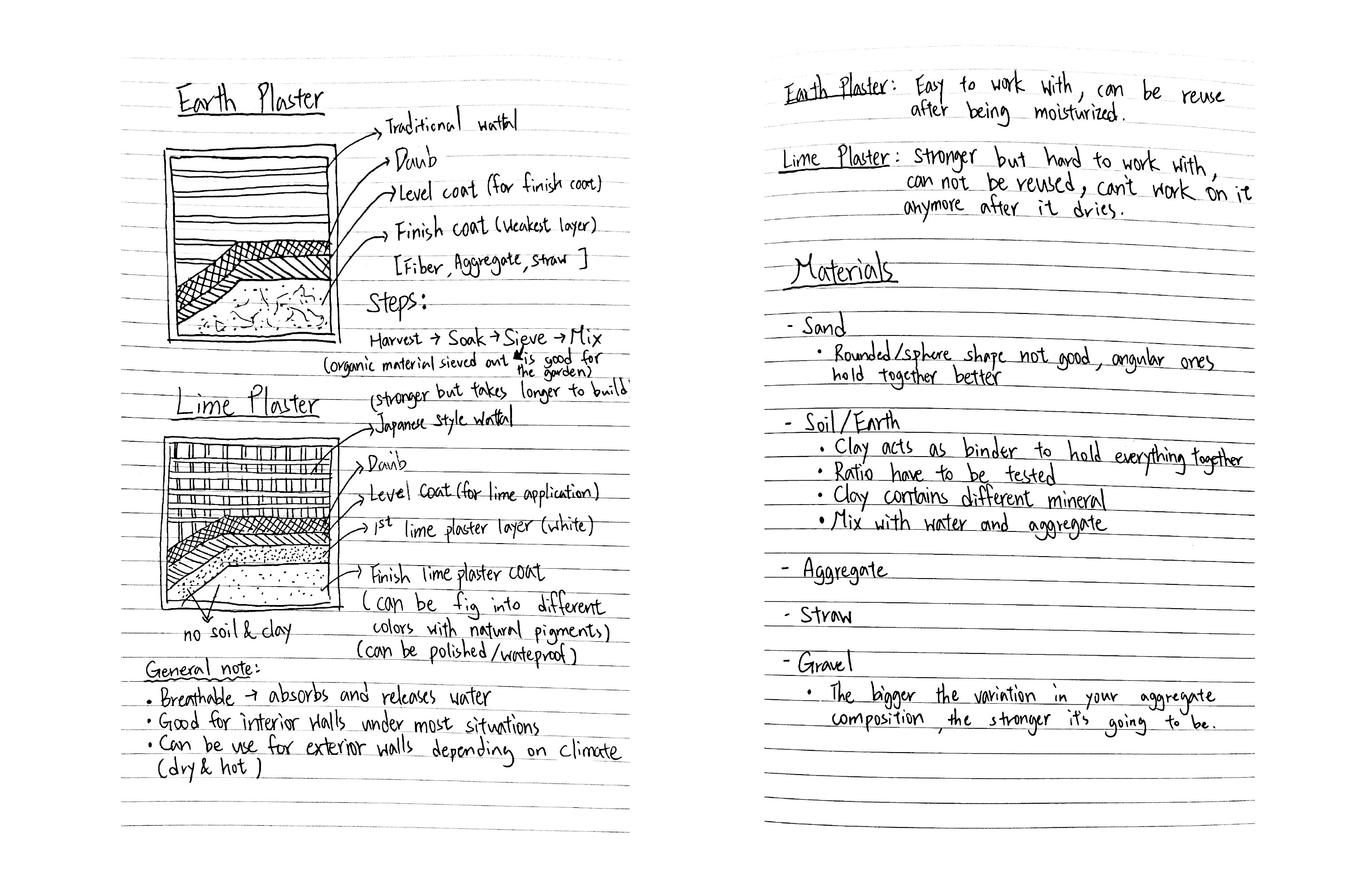 Natural building course notes, page 5