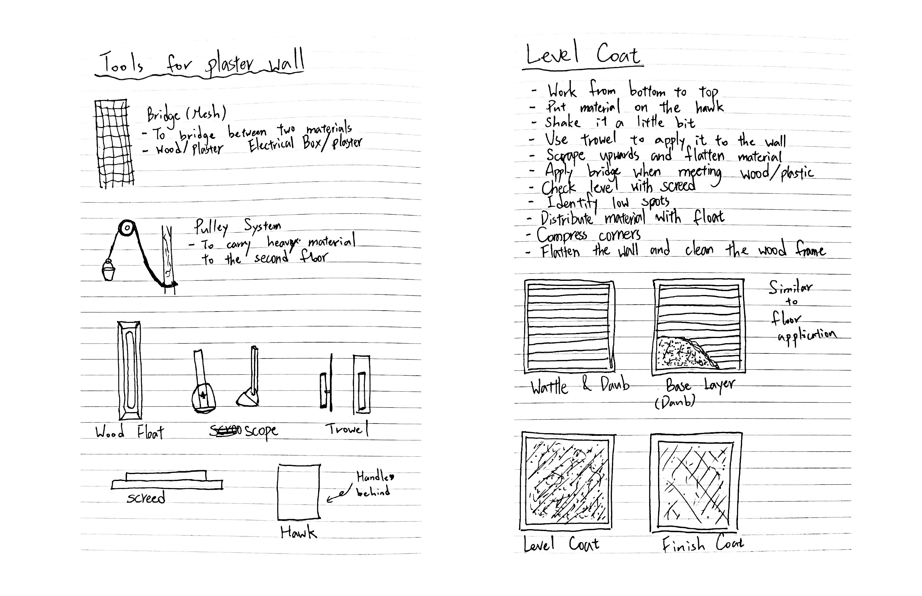 Natural building course notes, page 7
