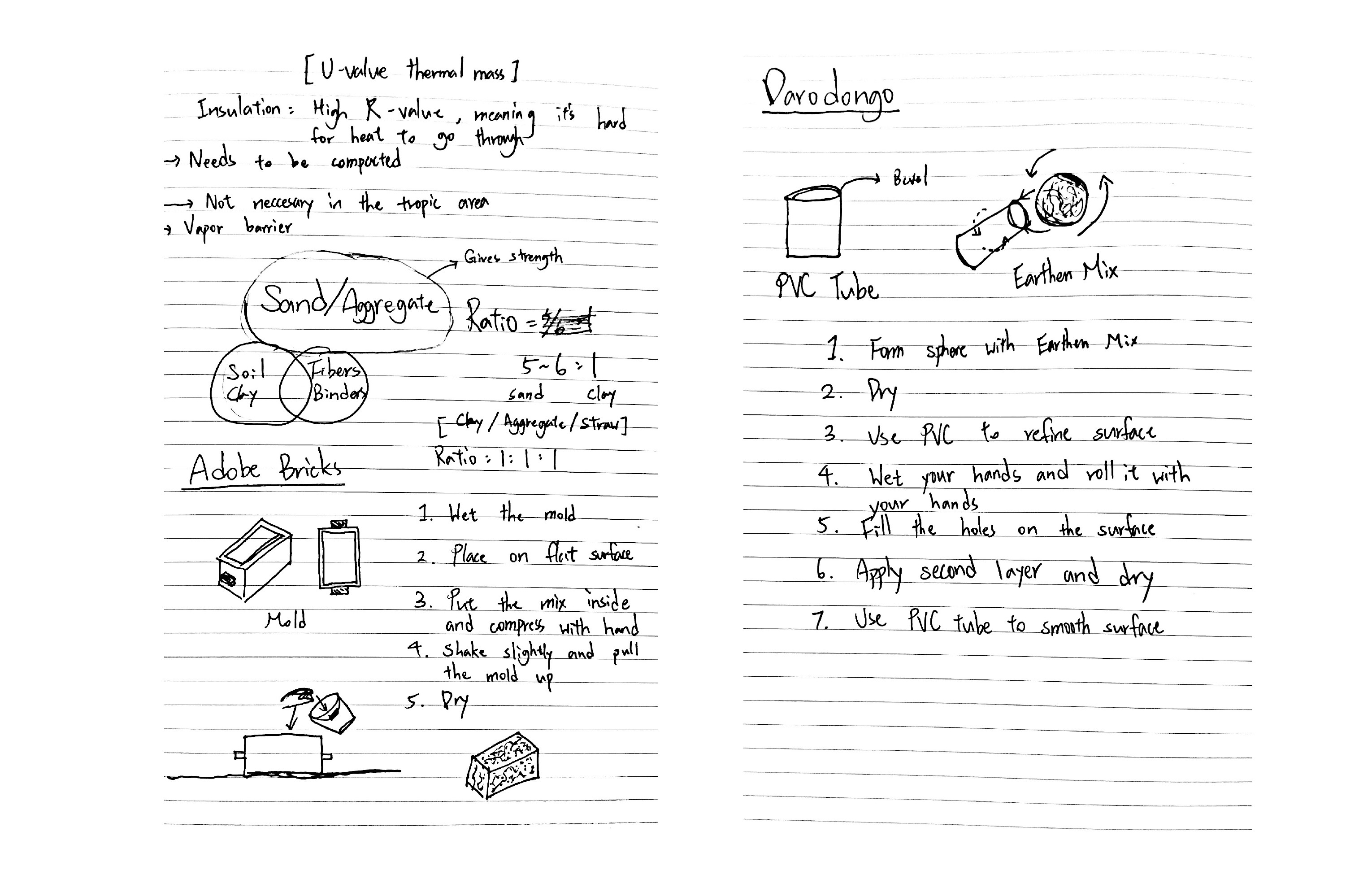 Natural building course notes, page 8