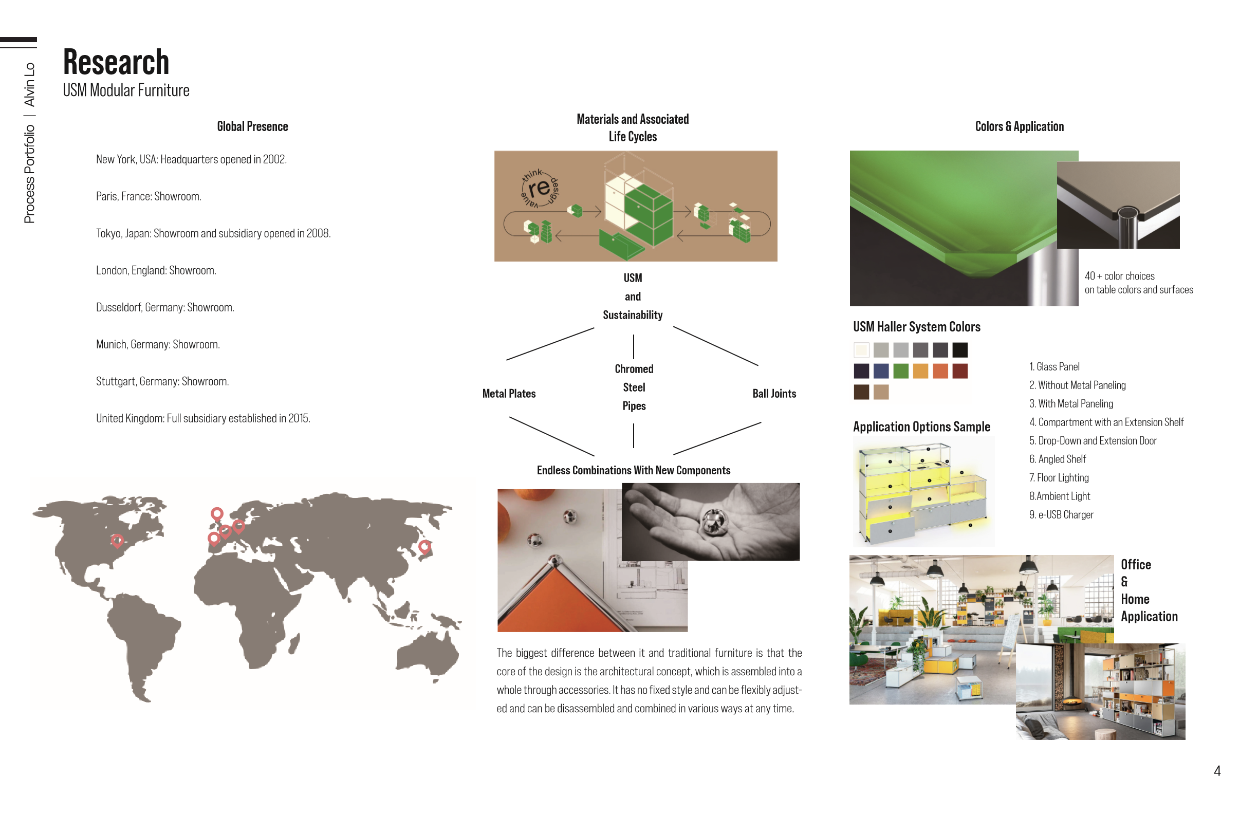 The Bind process portfolio page 3