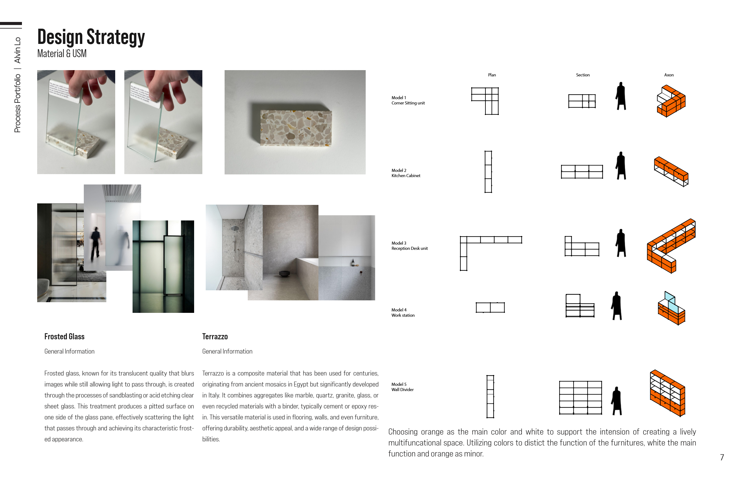 The Bind process portfolio page 6