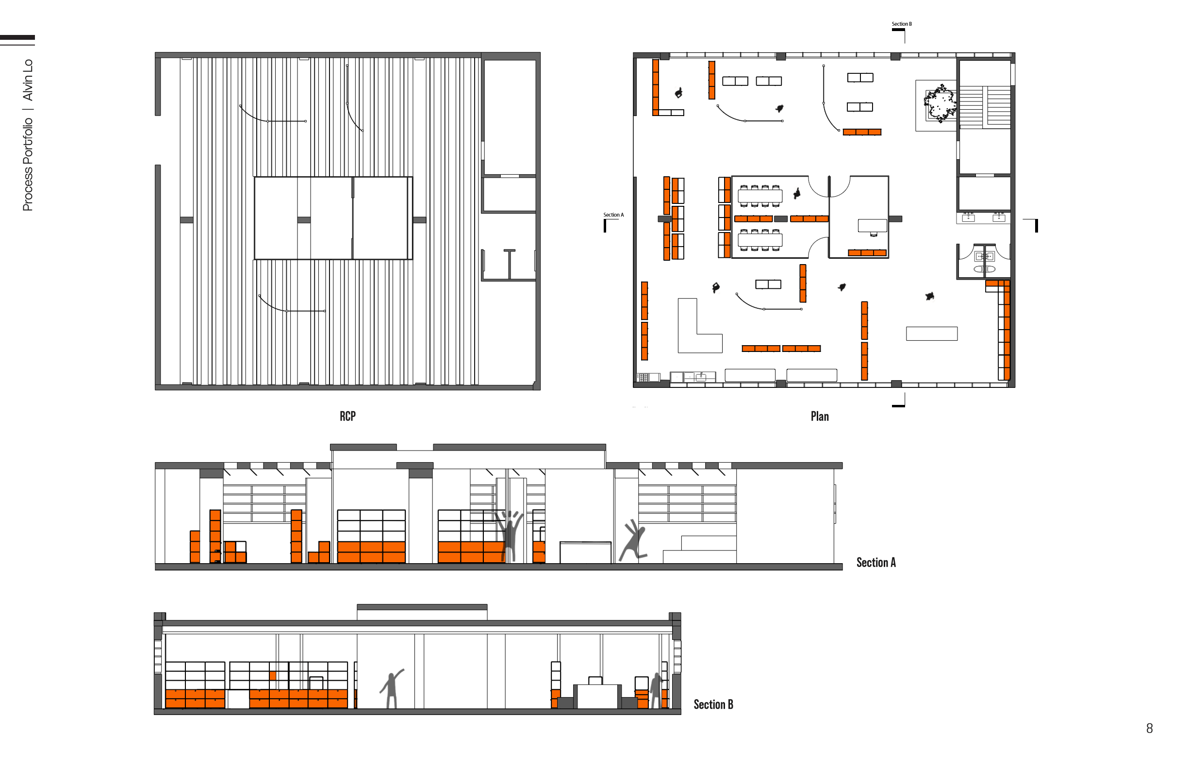 The Bind process portfolio page 7